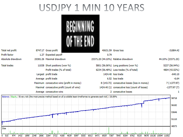 图片[5]-Mql5官网 The beginning of the end MT4 外汇EA-EA侦探社 - 全球领先的MQL5官网外汇EA机器人MT4自动化交易EA资源免费分享网站