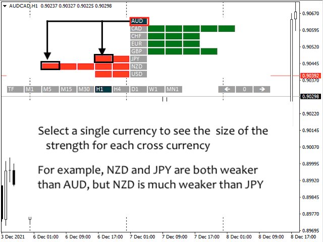 图片[3]-Mql5官网 Coral Heatmap 外汇EA-EA侦探社 - 全球领先的MQL5官网外汇EA机器人MT4自动化交易EA资源免费分享网站