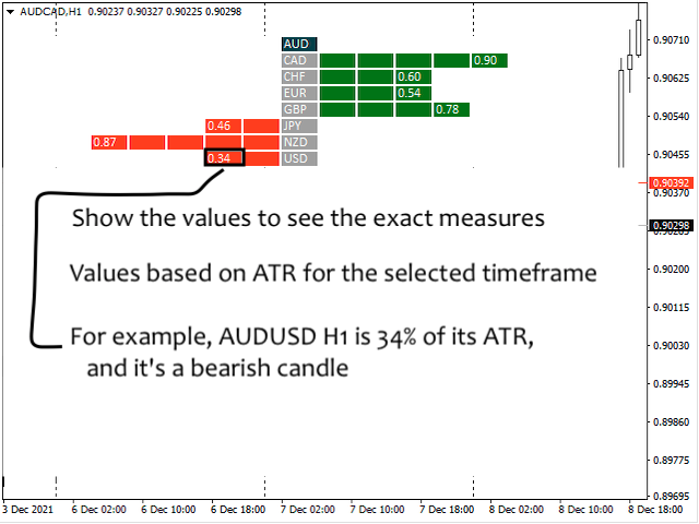 图片[4]-Mql5官网 Coral Heatmap 外汇EA-EA侦探社 - 全球领先的MQL5官网外汇EA机器人MT4自动化交易EA资源免费分享网站