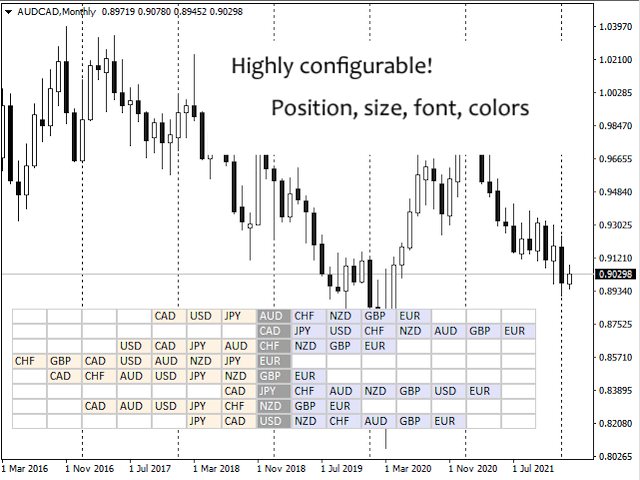 图片[6]-Mql5官网 Coral Heatmap 外汇EA-EA侦探社 - 全球领先的MQL5官网外汇EA机器人MT4自动化交易EA资源免费分享网站