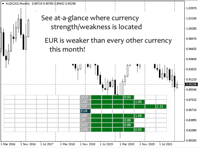 图片[7]-Mql5官网 Coral Heatmap 外汇EA-EA侦探社 - 全球领先的MQL5官网外汇EA机器人MT4自动化交易EA资源免费分享网站