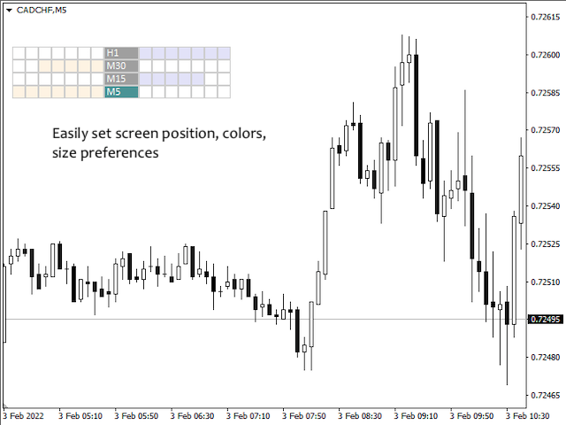 图片[3]-Mql5官网 Coral Multi TF Meter 外汇EA-EA侦探社 - 全球领先的MQL5官网外汇EA机器人MT4自动化交易EA资源免费分享网站