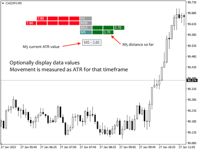 图片[5]-Mql5官网 Coral Multi TF Meter 外汇EA-EA侦探社 - 全球领先的MQL5官网外汇EA机器人MT4自动化交易EA资源免费分享网站