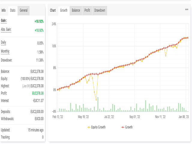 图片[1]-Mql5官网 Forex Rev 外汇EA-EA侦探社 - 全球领先的MQL5官网外汇EA机器人MT4自动化交易EA资源免费分享网站