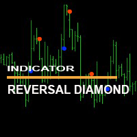 Mql5官网 Reversal Diamond Ind 外汇EA-EA侦探社 - 全球领先的MQL5官网外汇EA机器人MT4自动化交易EA资源免费分享网站