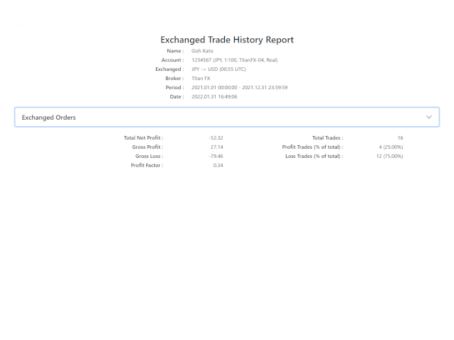 图片[2]-Mql5官网 Currency Exchanger MT4 外汇EA-EA侦探社 - 全球领先的MQL5官网外汇EA机器人MT4自动化交易EA资源免费分享网站