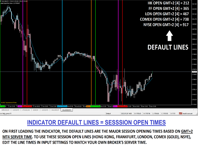 图片[6]-Mql5官网 Indicator Z Vertical Lines 外汇EA-EA侦探社 - 全球领先的MQL5官网外汇EA机器人MT4自动化交易EA资源免费分享网站