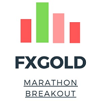 Mql5官网 FxGold marathon breakout 外汇EA-EA侦探社 - 全球领先的MQL5官网外汇EA机器人MT4自动化交易EA资源免费分享网站