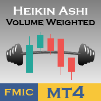 Mql5官网 Heikin Ashi Volume Weighted for MT4 外汇EA-EA侦探社 - 全球领先的MQL5官网外汇EA机器人MT4自动化交易EA资源免费分享网站