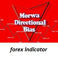 Mql5官网 Morwa Directional Bias 外汇EA-EA侦探社 - 全球领先的MQL5官网外汇EA机器人MT4自动化交易EA资源免费分享网站