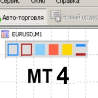 Mql5官网 Color Levels Indicator MT4 外汇EA-EA侦探社 - 全球领先的MQL5官网外汇EA机器人MT4自动化交易EA资源免费分享网站