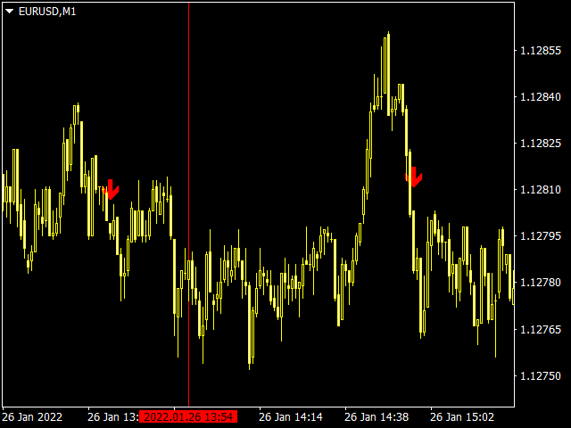 图片[1]-Mql5官网 Begin Trend 外汇EA-EA侦探社 - 全球领先的MQL5官网外汇EA机器人MT4自动化交易EA资源免费分享网站