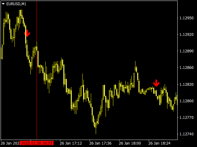 图片[2]-Mql5官网 Begin Trend 外汇EA-EA侦探社 - 全球领先的MQL5官网外汇EA机器人MT4自动化交易EA资源免费分享网站