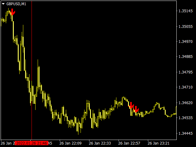 图片[3]-Mql5官网 Begin Trend 外汇EA-EA侦探社 - 全球领先的MQL5官网外汇EA机器人MT4自动化交易EA资源免费分享网站