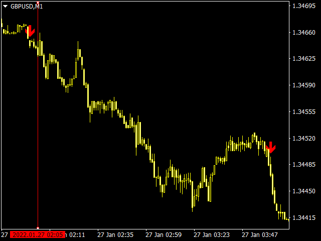 图片[4]-Mql5官网 Begin Trend 外汇EA-EA侦探社 - 全球领先的MQL5官网外汇EA机器人MT4自动化交易EA资源免费分享网站