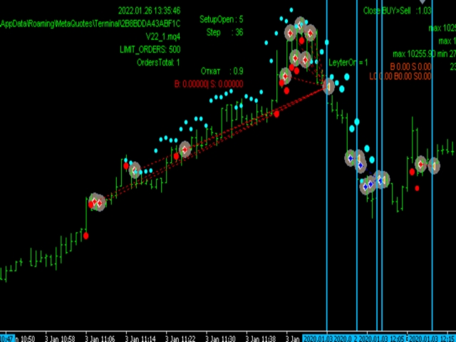 图片[1]-Mql5官网 Evolution Scalper Grid v22 外汇EA-EA侦探社 - 全球领先的MQL5官网外汇EA机器人MT4自动化交易EA资源免费分享网站