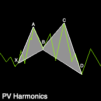 Mql5官网 PV Harmonics 外汇EA-EA侦探社 - 全球领先的MQL5官网外汇EA机器人MT4自动化交易EA资源免费分享网站