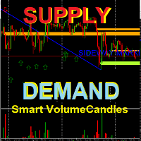 Mql5官网 Supply Demand new Strategy 外汇EA-EA侦探社 - 全球领先的MQL5官网外汇EA机器人MT4自动化交易EA资源免费分享网站