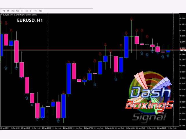 图片[2]-Mql5官网 Dash Boxing5 Signal 外汇EA-EA侦探社 - 全球领先的MQL5官网外汇EA机器人MT4自动化交易EA资源免费分享网站