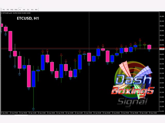 图片[4]-Mql5官网 Dash Boxing5 Signal 外汇EA-EA侦探社 - 全球领先的MQL5官网外汇EA机器人MT4自动化交易EA资源免费分享网站