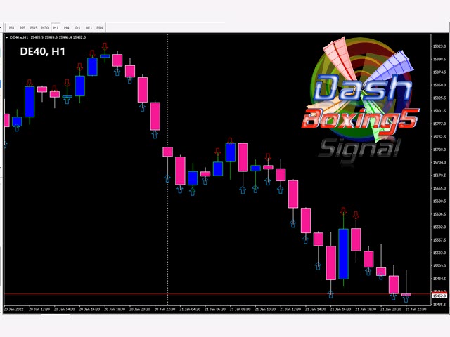 图片[6]-Mql5官网 Dash Boxing5 Signal 外汇EA-EA侦探社 - 全球领先的MQL5官网外汇EA机器人MT4自动化交易EA资源免费分享网站