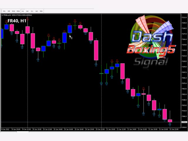 图片[7]-Mql5官网 Dash Boxing5 Signal 外汇EA-EA侦探社 - 全球领先的MQL5官网外汇EA机器人MT4自动化交易EA资源免费分享网站