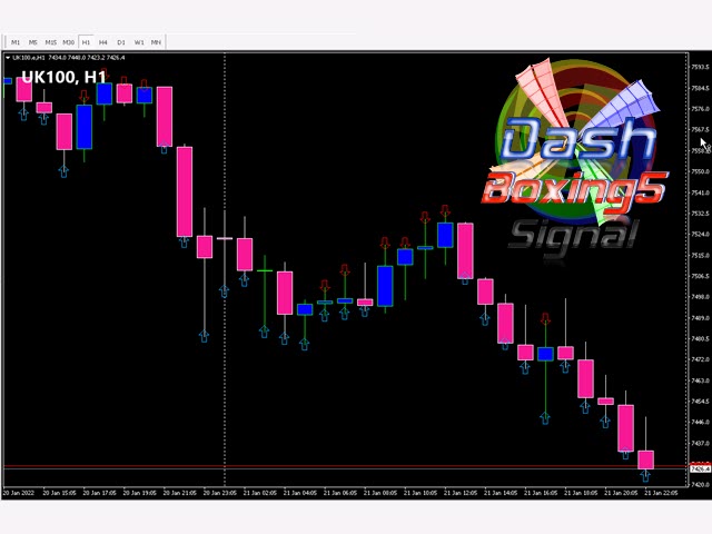 图片[9]-Mql5官网 Dash Boxing5 Signal 外汇EA-EA侦探社 - 全球领先的MQL5官网外汇EA机器人MT4自动化交易EA资源免费分享网站