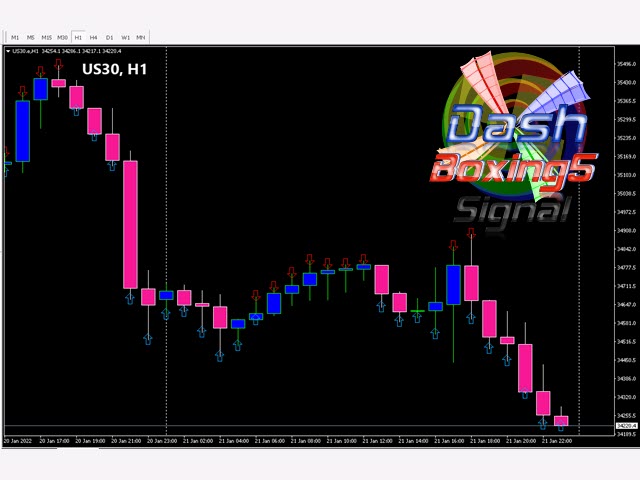 图片[10]-Mql5官网 Dash Boxing5 Signal 外汇EA-EA侦探社 - 全球领先的MQL5官网外汇EA机器人MT4自动化交易EA资源免费分享网站