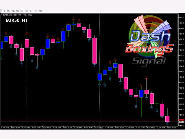 图片[11]-Mql5官网 Dash Boxing5 Signal 外汇EA-EA侦探社 - 全球领先的MQL5官网外汇EA机器人MT4自动化交易EA资源免费分享网站