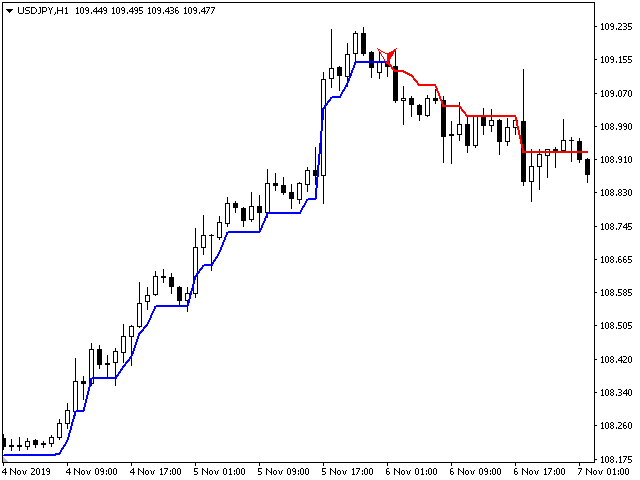 图片[1]-Mql5官网 Calc Flagman 外汇EA-EA侦探社 - 全球领先的MQL5官网外汇EA机器人MT4自动化交易EA资源免费分享网站