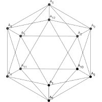 Mql5官网 Extremums Max 外汇EA-EA侦探社 - 全球领先的MQL5官网外汇EA机器人MT4自动化交易EA资源免费分享网站