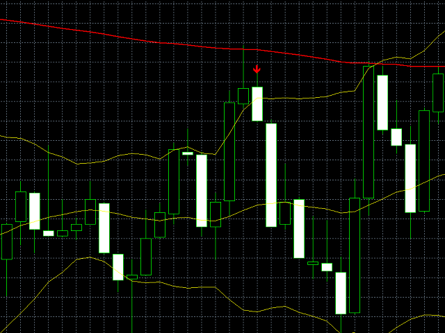 图片[1]-Mql5官网 Engulf with Bollinger Bands and MA 外汇EA-EA侦探社 - 全球领先的MQL5官网外汇EA机器人MT4自动化交易EA资源免费分享网站