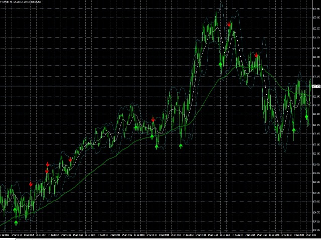 图片[3]-Mql5官网 Engulf with Bollinger Bands and MA 外汇EA-EA侦探社 - 全球领先的MQL5官网外汇EA机器人MT4自动化交易EA资源免费分享网站