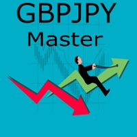 Mql5官网 GbpJpy Master 外汇EA-EA侦探社 - 全球领先的MQL5官网外汇EA机器人MT4自动化交易EA资源免费分享网站