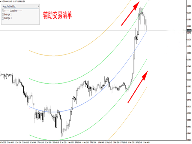 图片[1]-Mql5官网 Mostafa System 外汇EA-EA侦探社 - 全球领先的MQL5官网外汇EA机器人MT4自动化交易EA资源免费分享网站