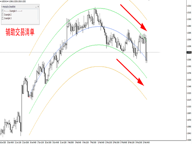图片[2]-Mql5官网 Mostafa System 外汇EA-EA侦探社 - 全球领先的MQL5官网外汇EA机器人MT4自动化交易EA资源免费分享网站