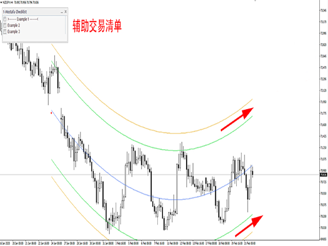 图片[3]-Mql5官网 Mostafa System 外汇EA-EA侦探社 - 全球领先的MQL5官网外汇EA机器人MT4自动化交易EA资源免费分享网站