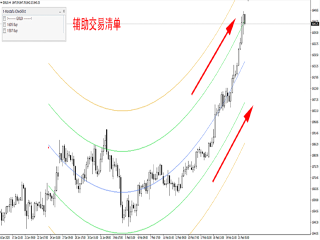 图片[4]-Mql5官网 Mostafa System 外汇EA-EA侦探社 - 全球领先的MQL5官网外汇EA机器人MT4自动化交易EA资源免费分享网站
