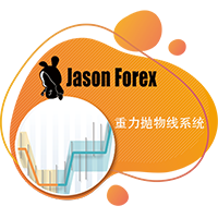 Mql5官网 Mostafa System 外汇EA-EA侦探社 - 全球领先的MQL5官网外汇EA机器人MT4自动化交易EA资源免费分享网站