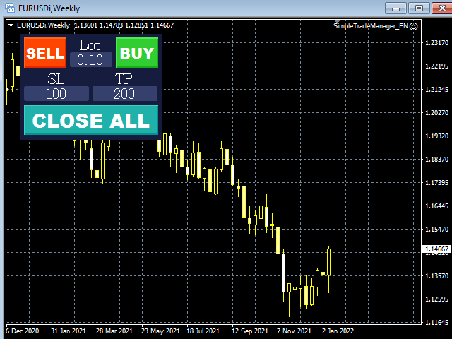 图片[1]-Mql5官网 Simple Customizable Trade Panel 外汇EA-EA侦探社 - 全球领先的MQL5官网外汇EA机器人MT4自动化交易EA资源免费分享网站
