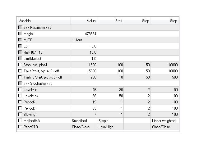 图片[2]-Mql5官网 Inductive Analysis 外汇EA-EA侦探社 - 全球领先的MQL5官网外汇EA机器人MT4自动化交易EA资源免费分享网站