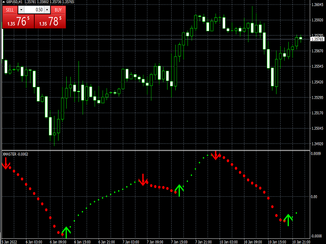图片[2]-Mql5官网 Xmaster formula indicator forex no repaint 外汇EA-EA侦探社 - 全球领先的MQL5官网外汇EA机器人MT4自动化交易EA资源免费分享网站