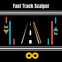 Mql5官网 Fast Track Scalper MT4 外汇EA-EA侦探社 - 全球领先的MQL5官网外汇EA机器人MT4自动化交易EA资源免费分享网站