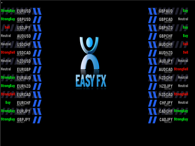 图片[1]-Mql5官网 InvestingDotCom 外汇EA-EA侦探社 - 全球领先的MQL5官网外汇EA机器人MT4自动化交易EA资源免费分享网站