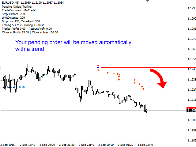 图片[5]-Mql5官网 Trend following pending orders 外汇EA-EA侦探社 - 全球领先的MQL5官网外汇EA机器人MT4自动化交易EA资源免费分享网站