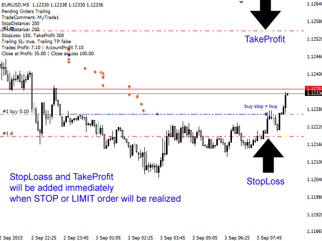 图片[6]-Mql5官网 Trend following pending orders 外汇EA-EA侦探社 - 全球领先的MQL5官网外汇EA机器人MT4自动化交易EA资源免费分享网站