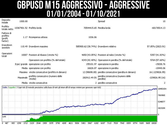 图片[2]-gbpusd-EA侦探社 - 全球领先的MQL5官网外汇EA机器人MT4自动化交易EA资源免费分享网站