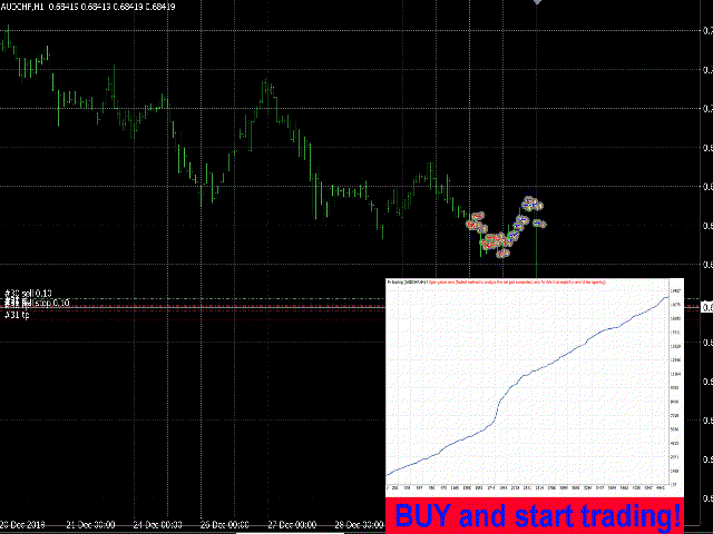 图片[1]-Mql5官网 Fx trading 外汇EA-EA侦探社 - 全球领先的MQL5官网外汇EA机器人MT4自动化交易EA资源免费分享网站