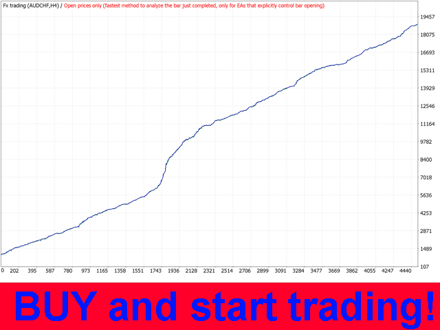 图片[2]-Mql5官网 Fx trading 外汇EA-EA侦探社 - 全球领先的MQL5官网外汇EA机器人MT4自动化交易EA资源免费分享网站