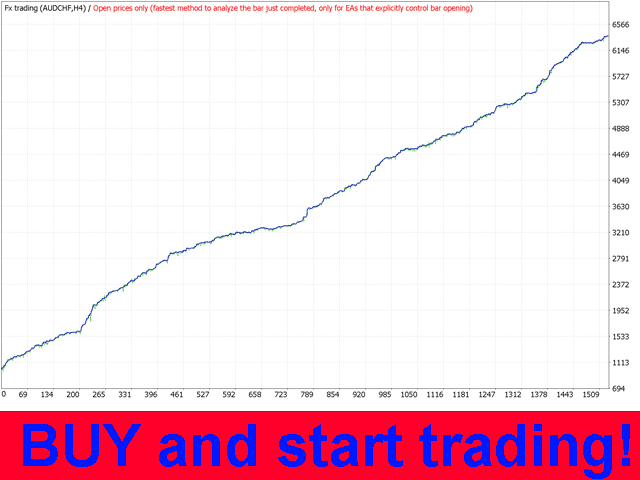 图片[4]-Mql5官网 Fx trading 外汇EA-EA侦探社 - 全球领先的MQL5官网外汇EA机器人MT4自动化交易EA资源免费分享网站